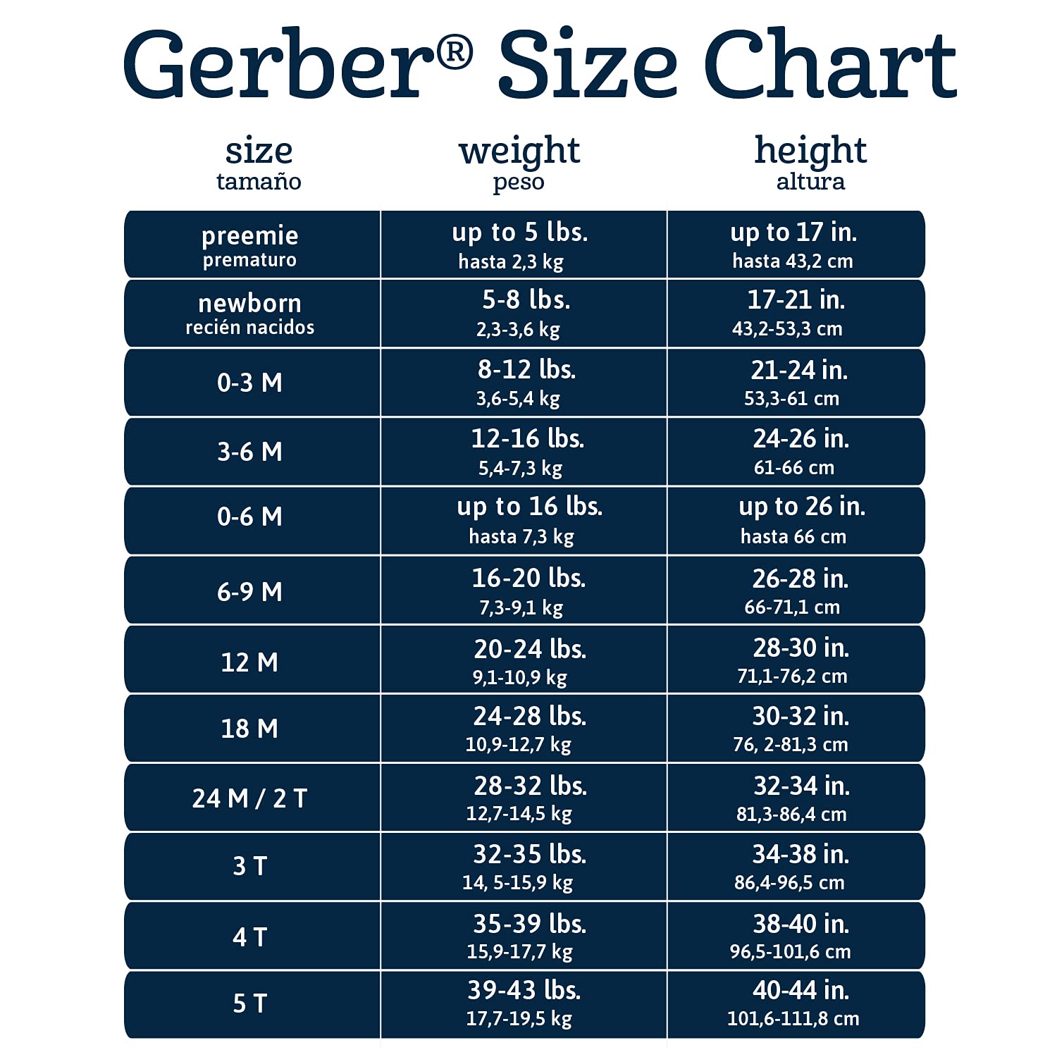 Gerber Baby Boys' Toddler 3-Pack Pull-on Knit Shorts, Neutrals, 12 Months